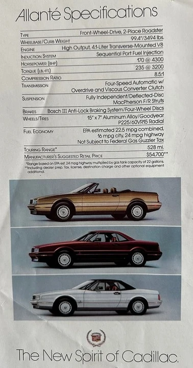 1988 Cadillac Allante - Image 18 of 21