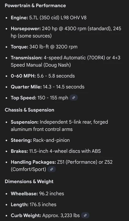 1988 Chevrolet Corvette C4 - Image 21 of 24