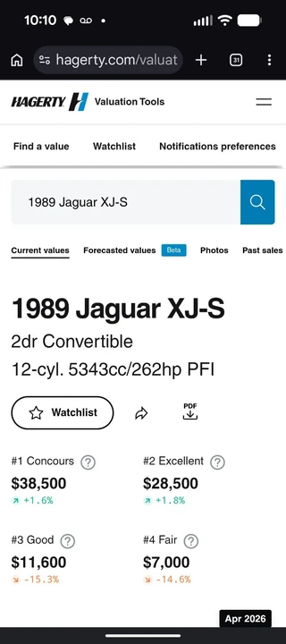 1988 Jaguar XJS - Image 15 of 15