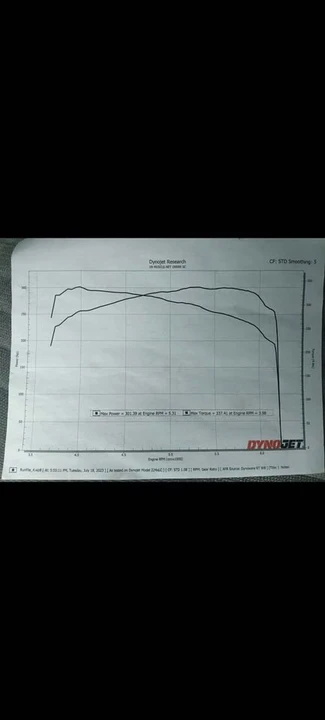 1988 Pontiac Firebird Formula 3rd Gen - Image 13 of 13