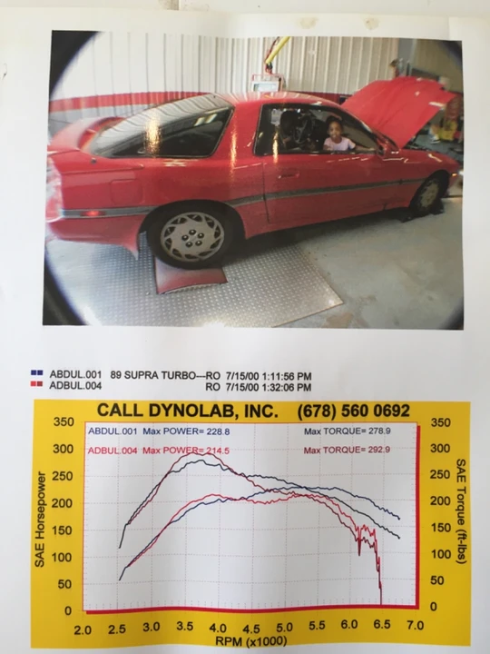 1989 Toyota Supra 3rd Gen - Image 2 of 8