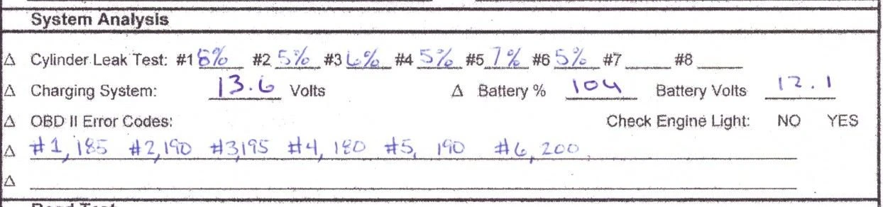 1990 Porsche 964 Carrera 4 - Image 13 of 13