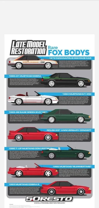 1990 Ford Mustang 3rd Gen - Image 2 of 12