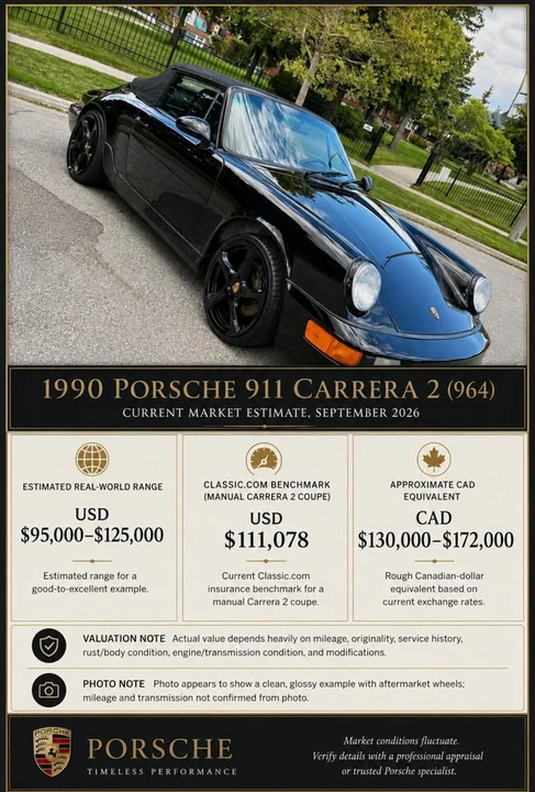 1990 Porsche 964 Carrera - Image 19 of 19