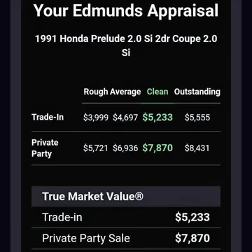1991 Honda Prelude Si