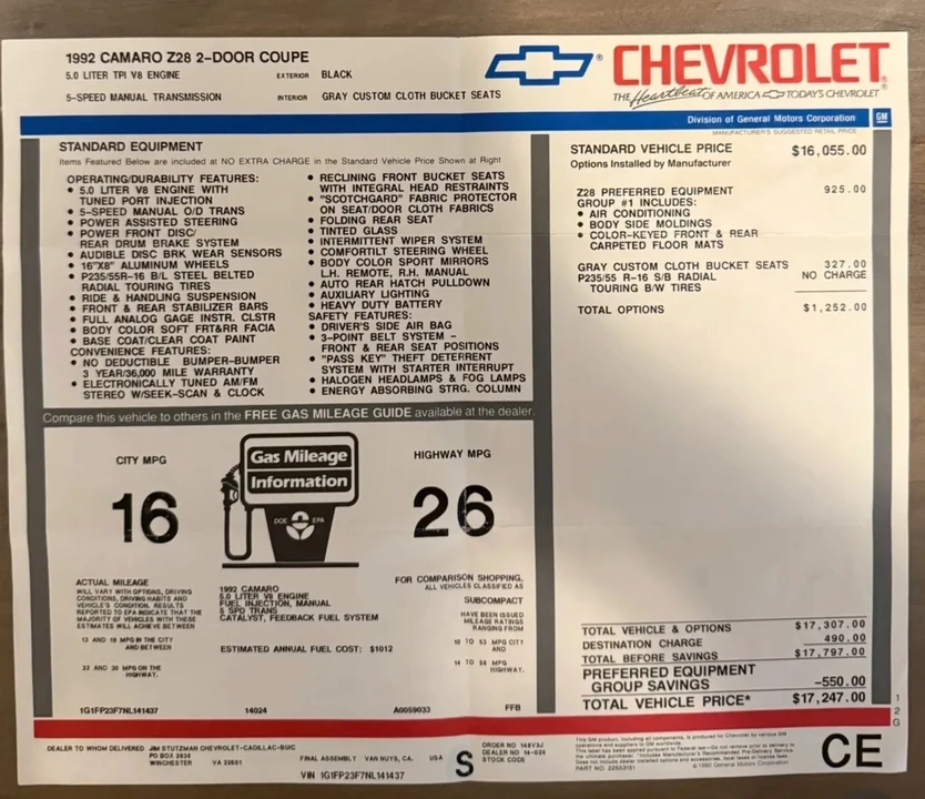 1992 Chevrolet Camaro 3rd Gen - Image 5 of 21