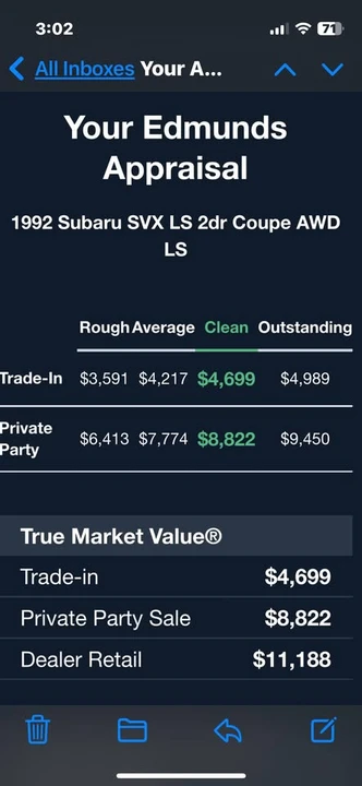1992 Subaru SVX - Image 8 of 8