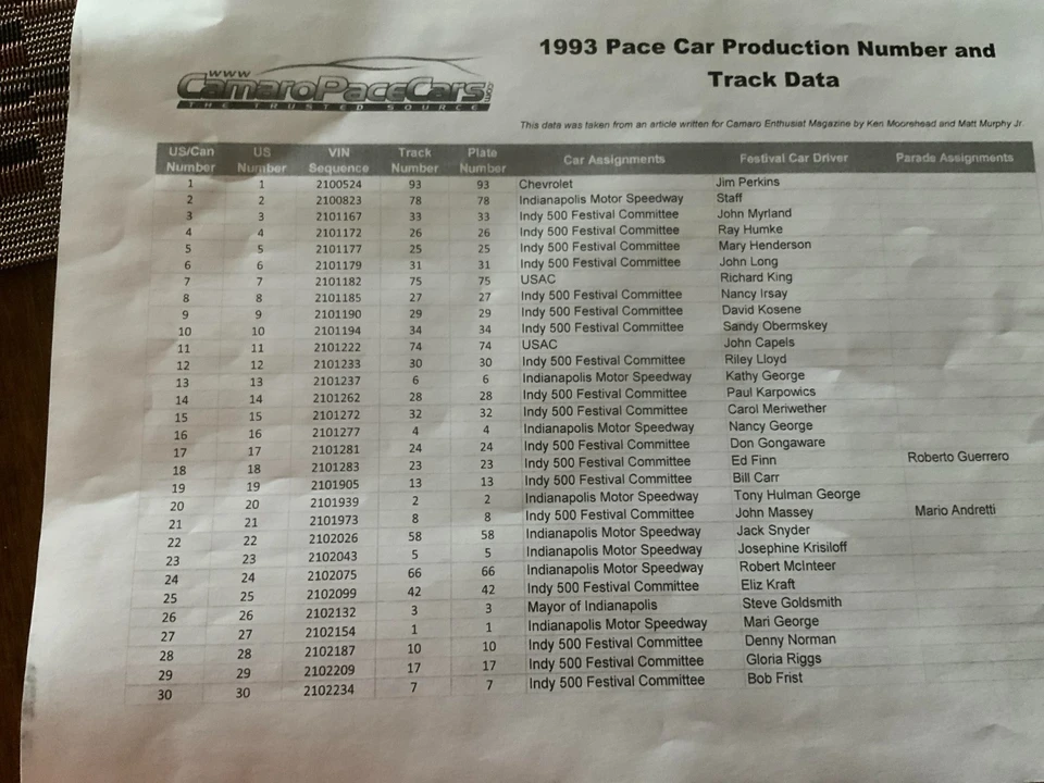 1993 Chevrolet - Image 30 of 30