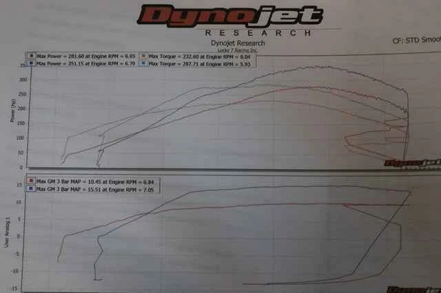 1993 Mazda RX-7 FD - Image 14 of 19