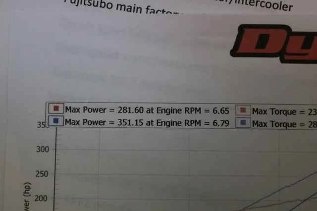 1993 Mazda RX-7 FD - Image 13 of 19