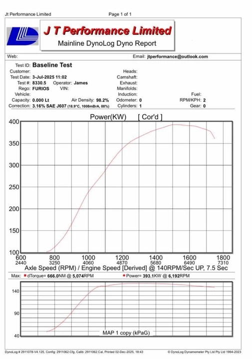 1993 Toyota Supra 4th Gen - Image 6 of 31