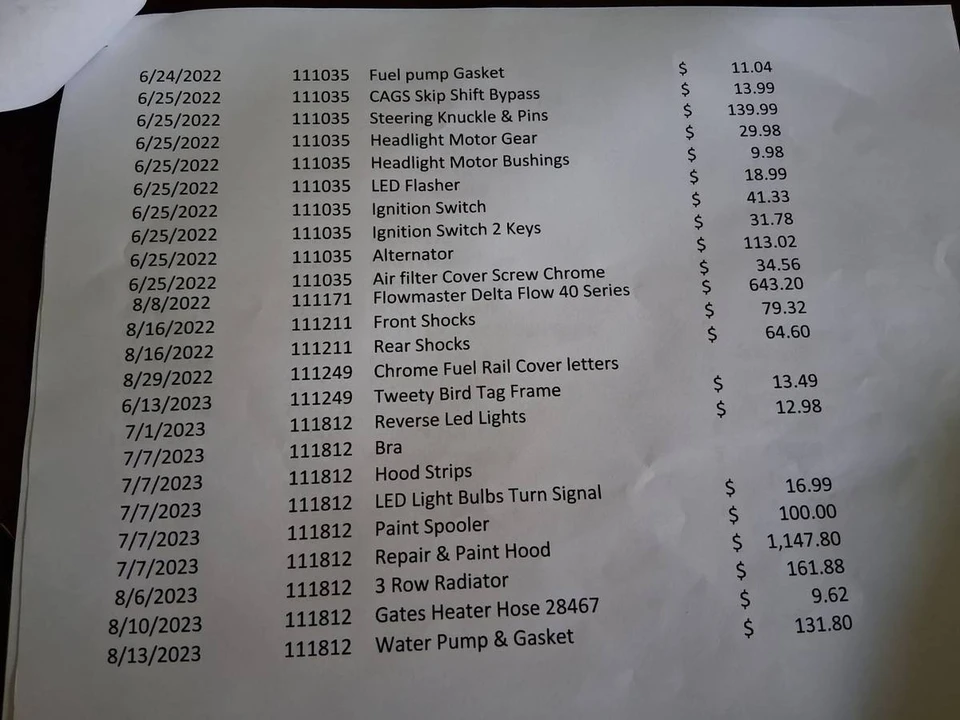1995 Chevrolet Corvette C4 - Image 22 of 23