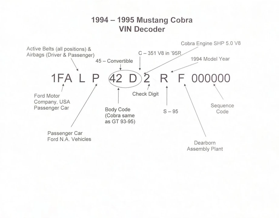 1995 Ford SN95 Mustang - Image 31 of 31