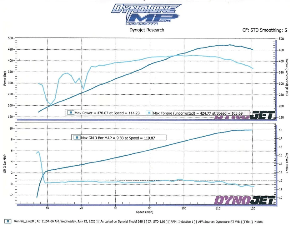 1995 Ford SN95 Mustang Cobra - Image 13 of 13