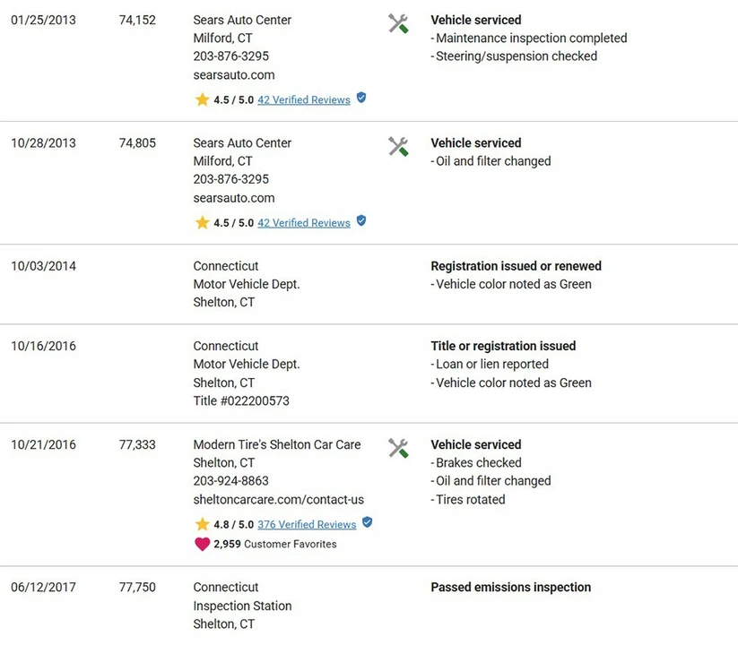 1995 Jeep XJ Cherokee - Image 11 of 19