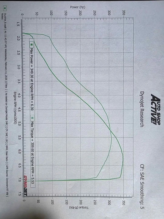1995 Mazda RX-7 FD - Image 20 of 21