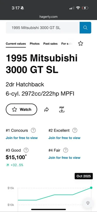 1995 Mitsubishi 3000GT Series 2 - Image 7 of 7