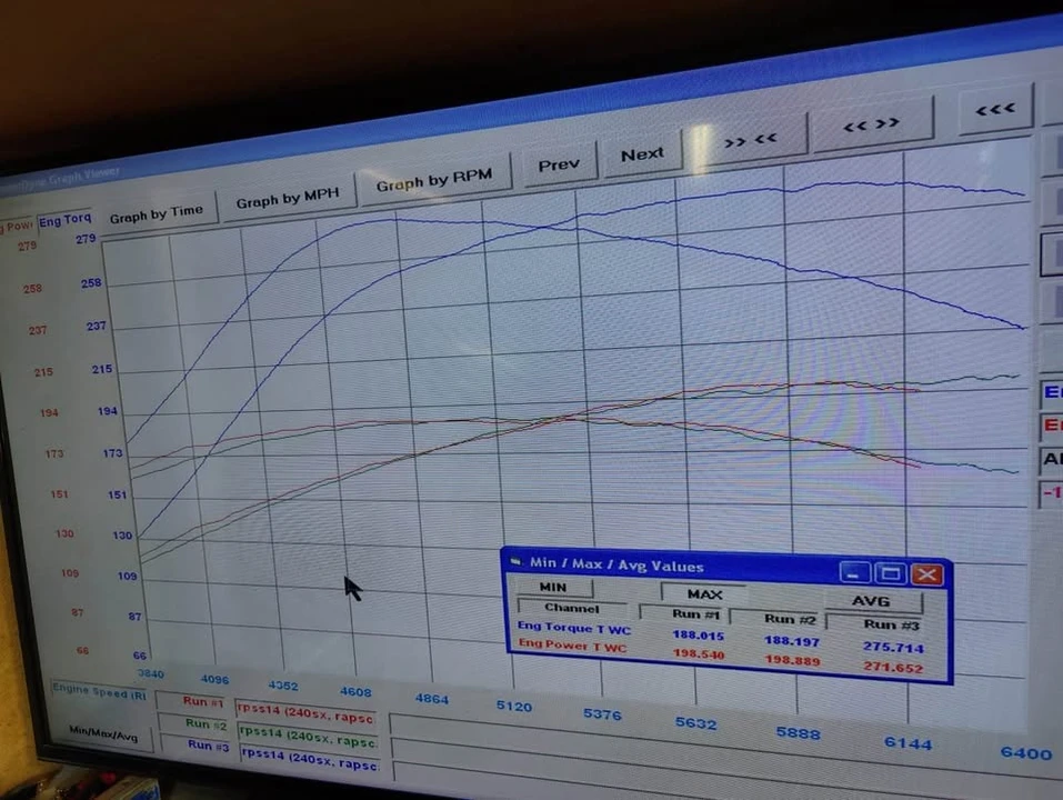 1995 Nissan S14 Silvia - Image 7 of 14