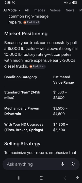 1996 Chevrolet C/K 4th Gen - Image 12 of 14