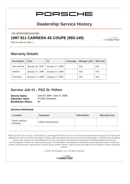 1996 Porsche 993 Carrera 4S - Image 9 of 21