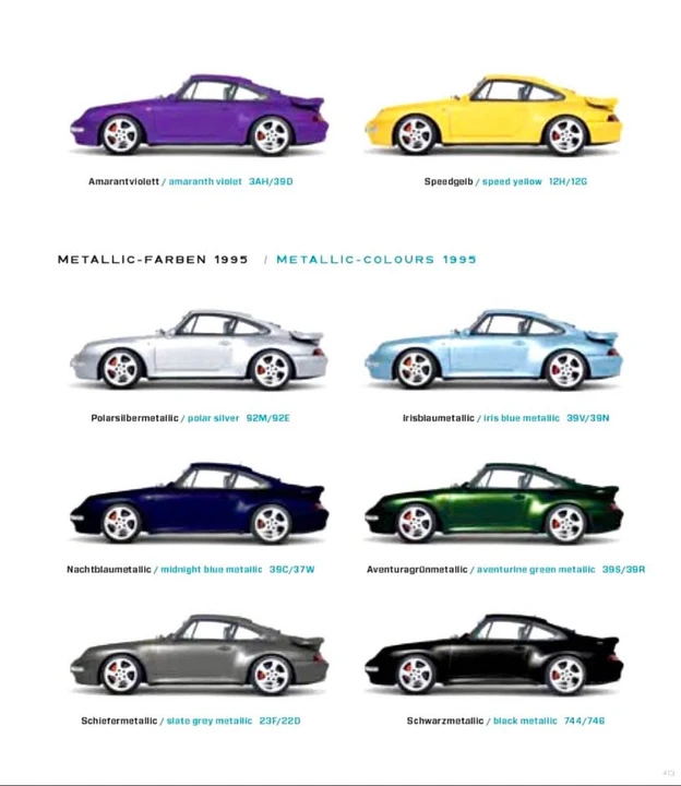 1996 Porsche 993 Turbo - Image 14 of 18