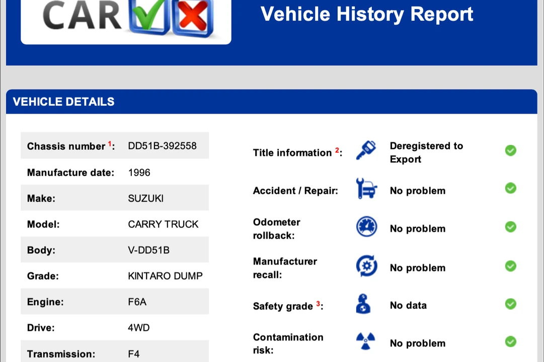 1996 Suzuki Carry & Every 9th Gen - Image 8 of 8