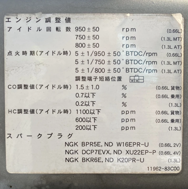1996 Suzuki Jimny 2nd Gen - Image 13 of 21