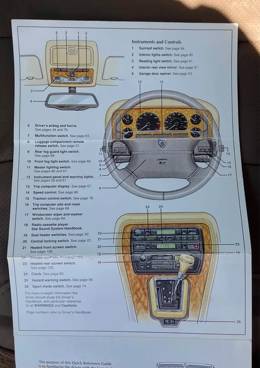 1997 Jaguar X300 XJ - Image 6 of 9