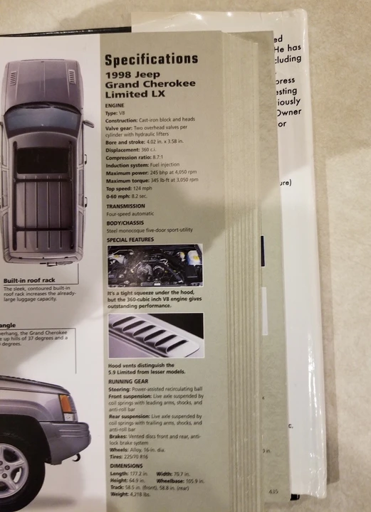 1998 Jeep ZJ Grand Cherokee - Image 19 of 26