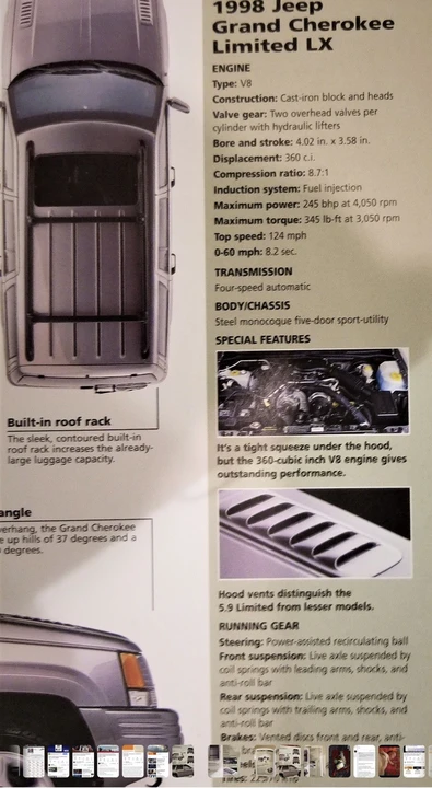 1998 Jeep ZJ Grand Cherokee - Image 18 of 26