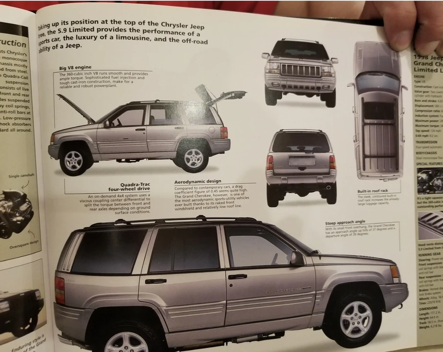 1998 Jeep ZJ Grand Cherokee - Image 16 of 26
