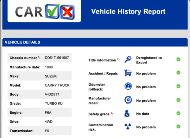 1998 Suzuki Carry & Every 9th Gen - Image 8 of 8