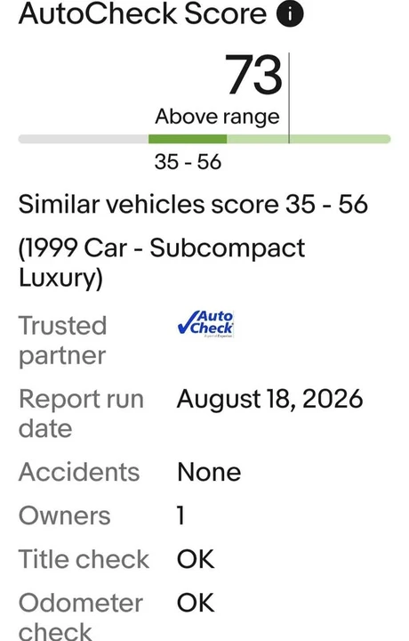 1999 Acura Integra 3rd Gen - Image 20 of 20