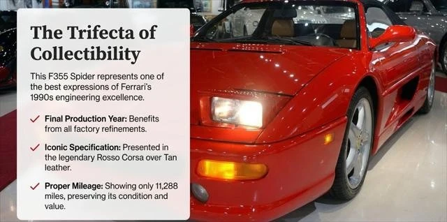 1999 Ferrari F355 Spider - Image 6 of 31