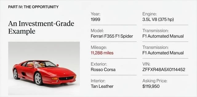 1999 Ferrari F355 Spider - Image 8 of 12