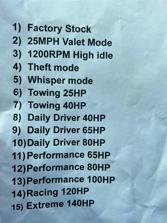 1999 Ford Super Duty 1st Gen - Image 11 of 11