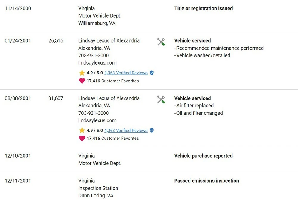 1999 Lexus LX 2nd Gen - Image 11 of 19