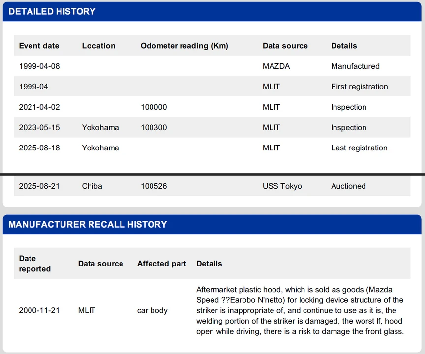 1999 Mazda RX-7 FD - Image 19 of 19
