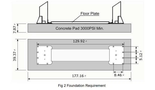 2025 Parts & Memorabilia Tools - Image 3 of 10