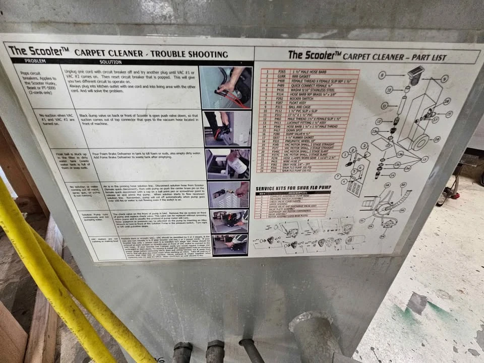 Parts & Memorabilia Tools - Image 3 of 5