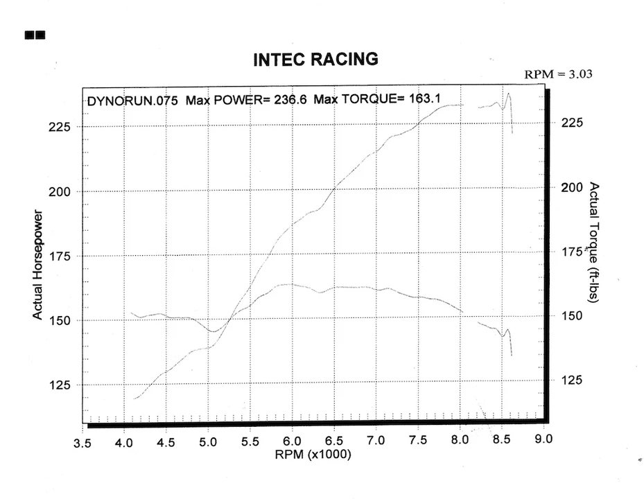 2000 Acura Integra Type R 3rd Gen - Image 23 of 23