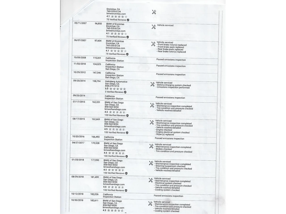 2000 BMW E38 7 Series - Image 18 of 31