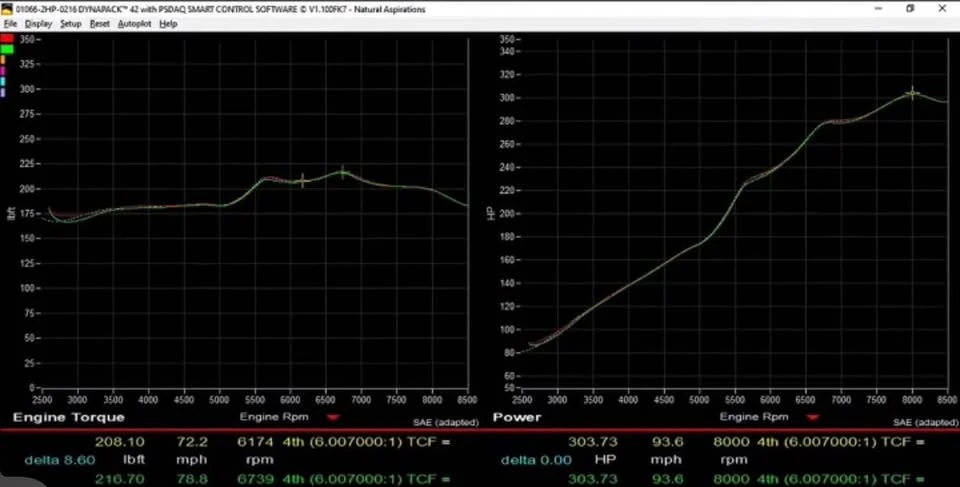2000 Honda AP1 S2000 - Image 7 of 8