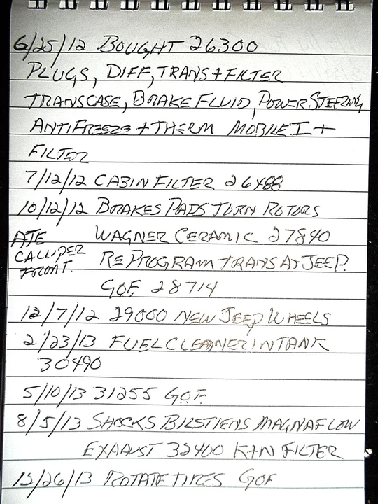 2000 Jeep WJ Grand Cherokee - Image 19 of 22