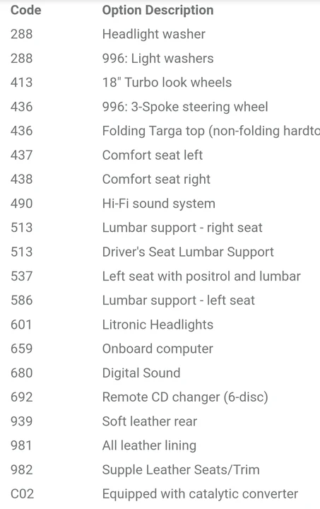 2001 Porsche 996 Carrera - Image 19 of 20