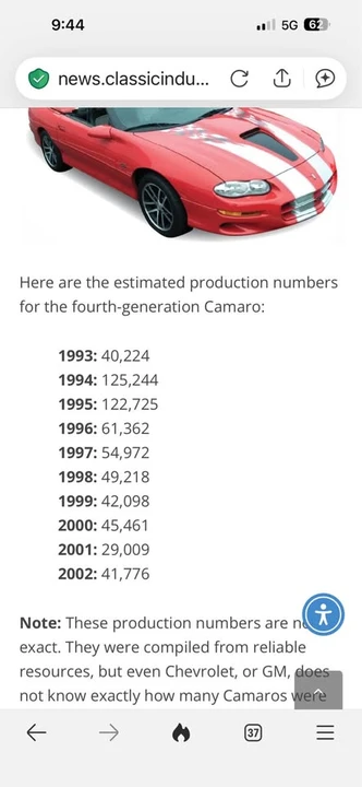 2001 Chevrolet Camaro 4th Gen - Image 17 of 18