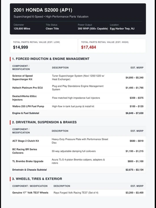 2001 Honda AP1 S2000 - Image 10 of 18