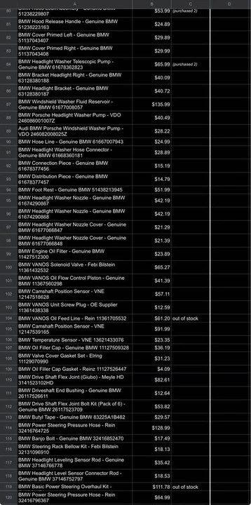 2002 BMW E46 3 Series - Image 18 of 20