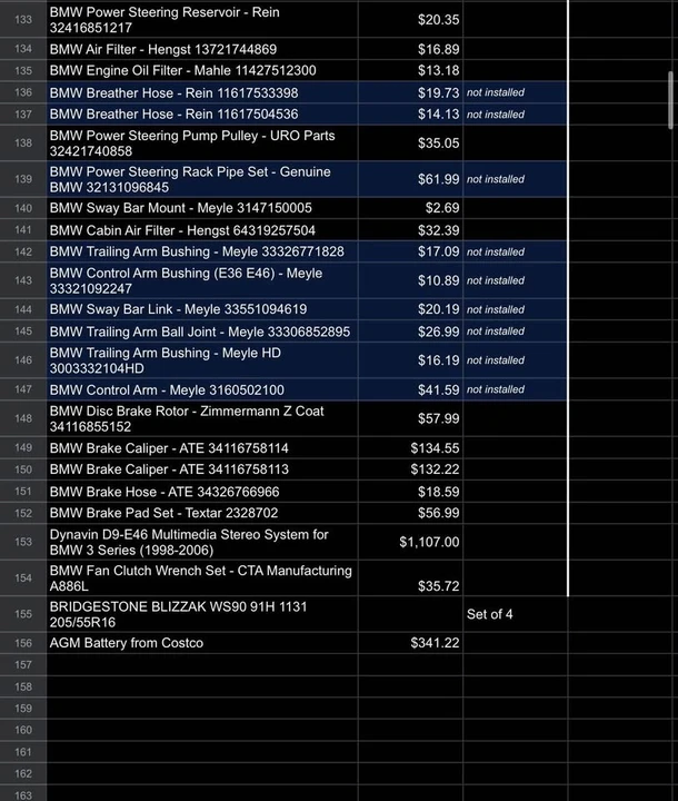 2002 BMW E46 3 Series - Image 19 of 20