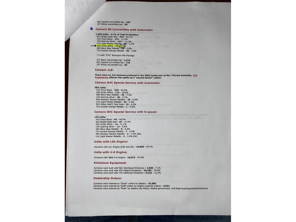 2002 Chevrolet Camaro SS 4th Gen - Image 27 of 28